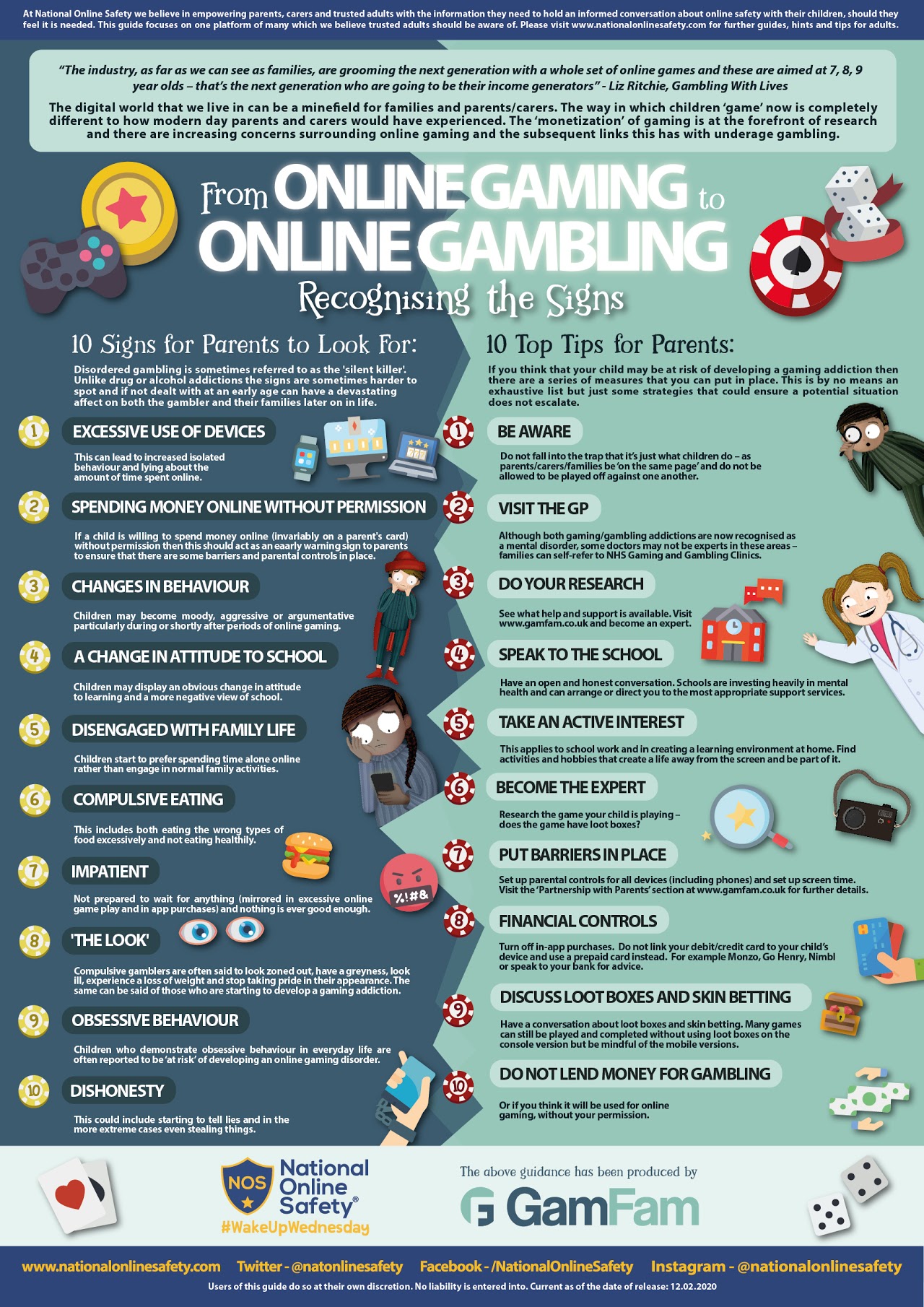 Online Games, School-Gen